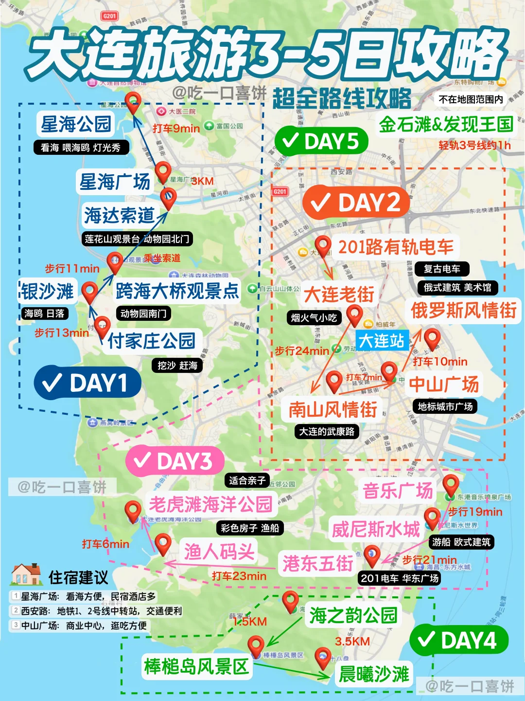 第一次来大连跟我这个攻略玩就对了！！！！