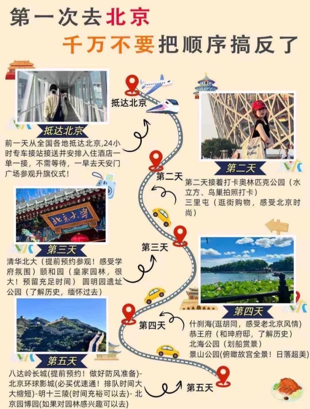 北京旅游攻略❗️适合懒人路线整理好啦