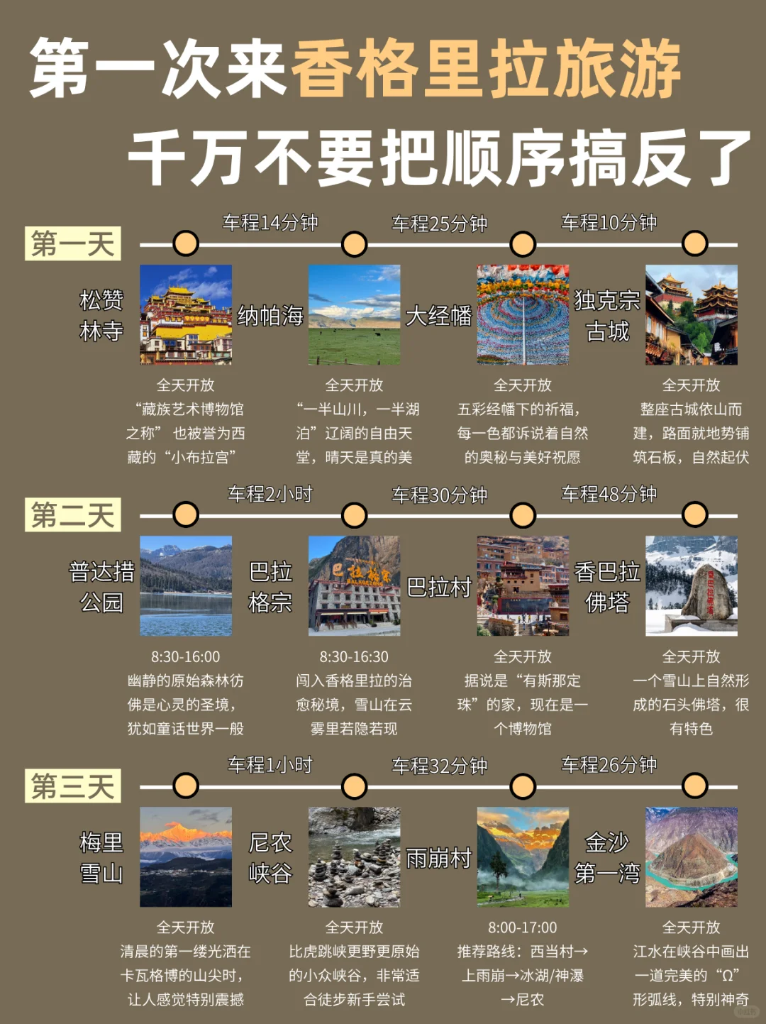 香格里拉旅游攻略|3天2晚不绕路线➕避坑指南