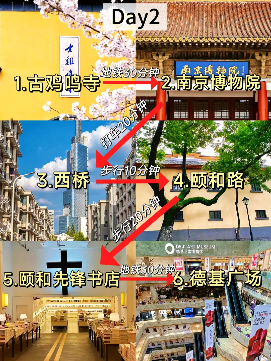 人均500💰南京超详细吃住行攻略❗直接抄