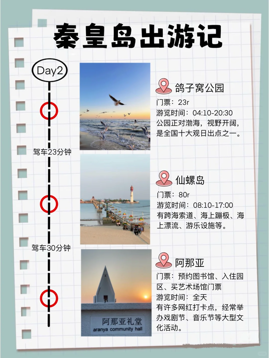 秦皇岛三天两夜攻略｜特种兵和懒人都能抄！！！