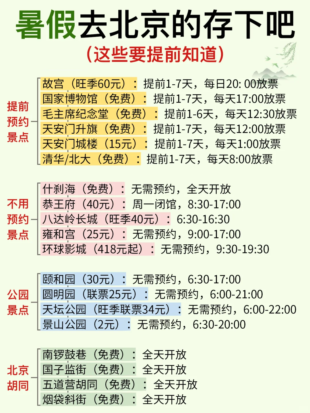 北京已回✌️攻略已完善未出发的赶紧抄作业！