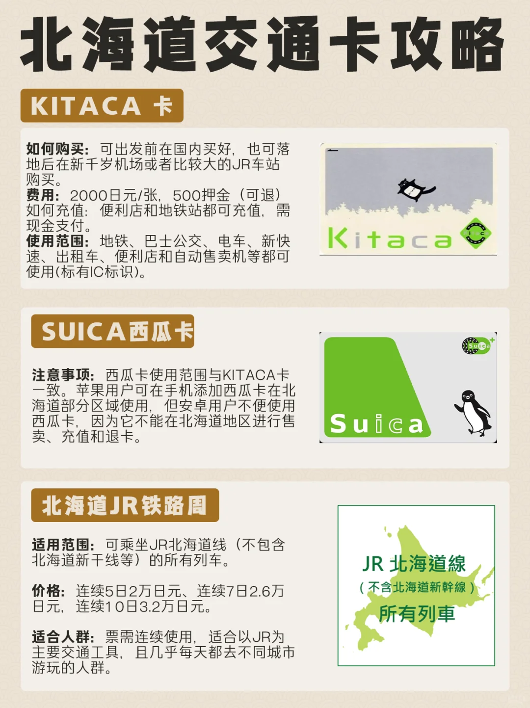 第一次去北海道旅游攻略，超全干货看！