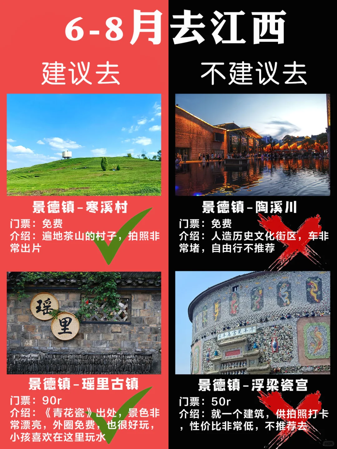 亲测‼️6-8月江西景点旅游攻略，快🐴住