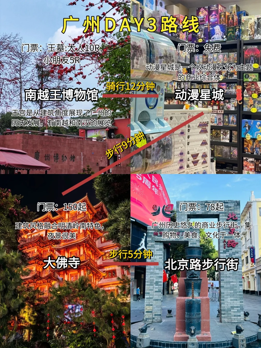 刚从广州回来，三天三晚旅游攻略分享❗️
