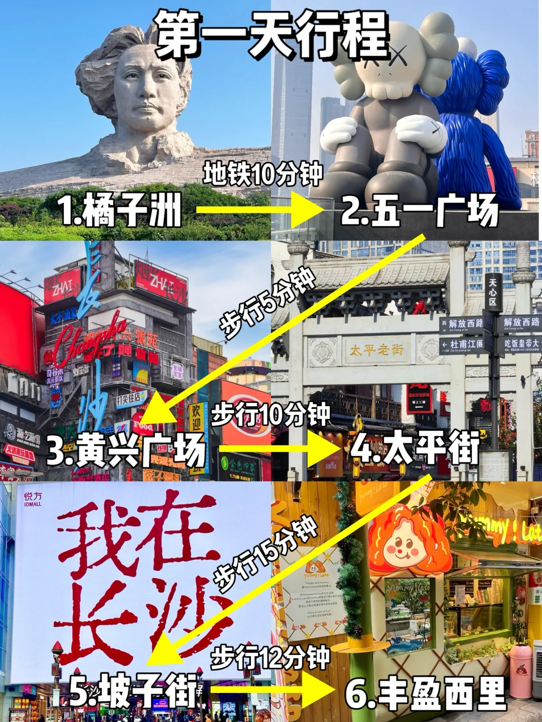 长沙已回❗️熬夜整理的建议😭没去的听劝！