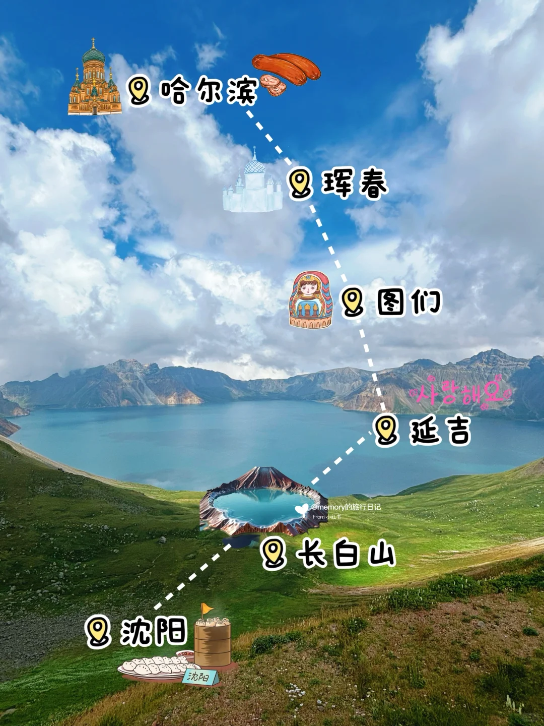 沈阳-长白山-延吉-哈尔滨🗺️东北9天8夜