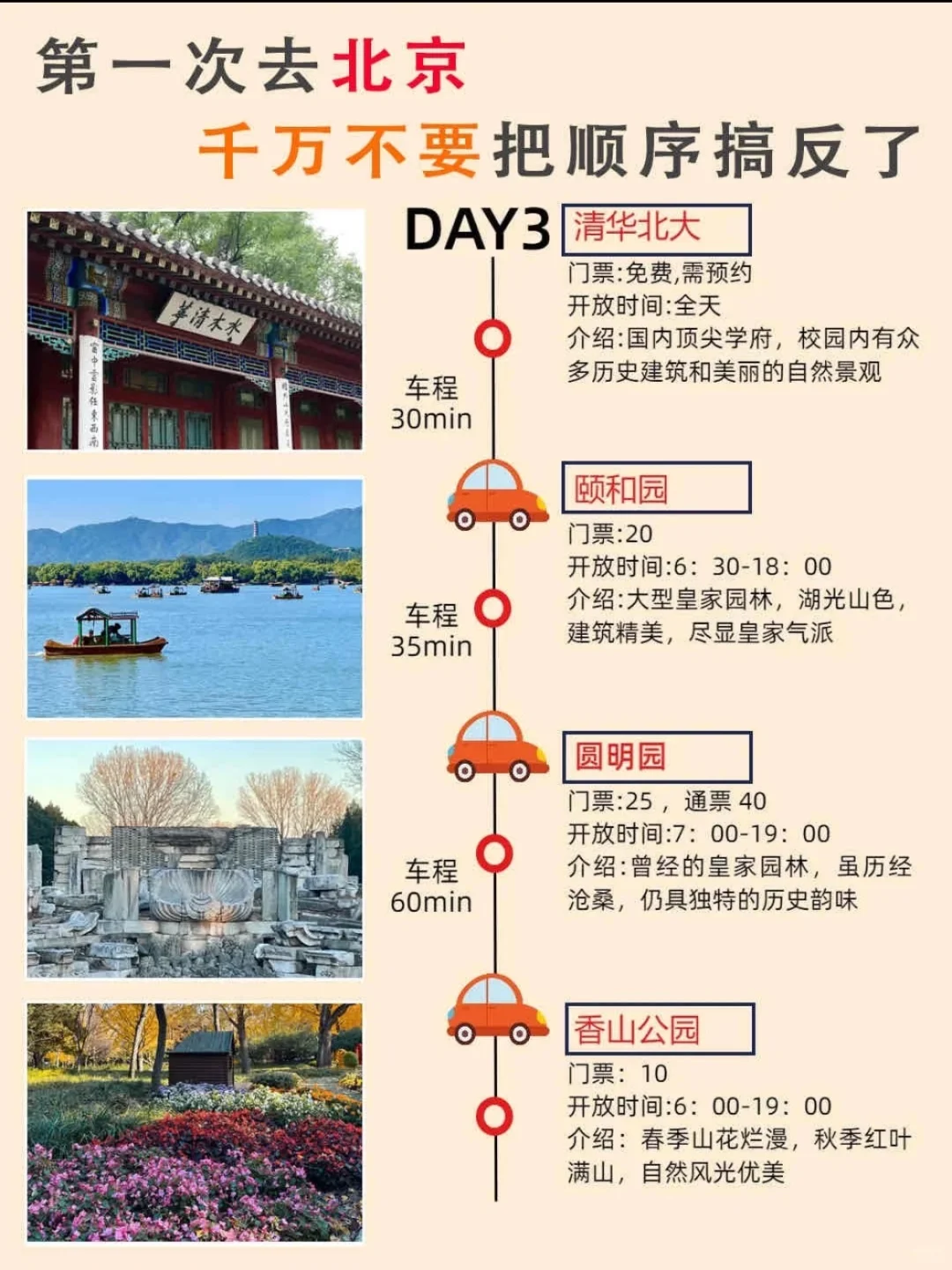 北京旅游攻略❗️适合懒人路线整理好啦