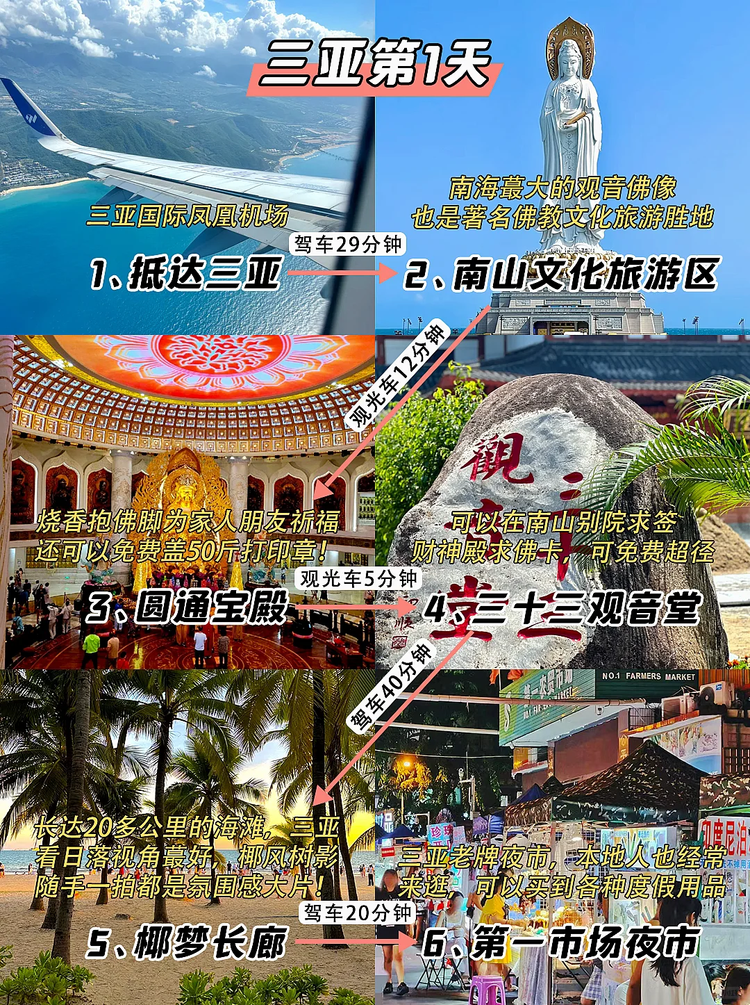 三亚5天4晚不绕路行程‼️安排妥妥的攻略王