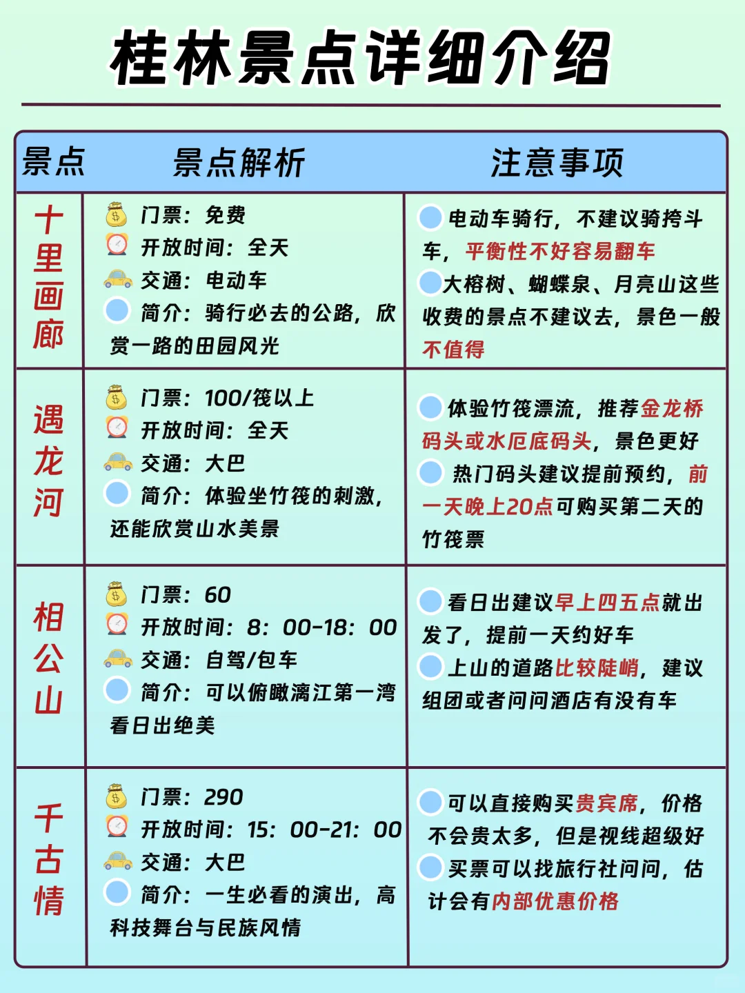 桂林5天4晚攻略|7-9月去旅游必看！！