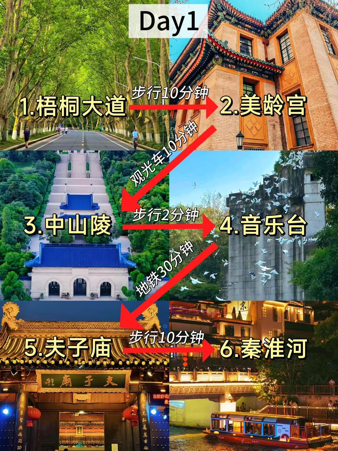 人均500💰南京超详细吃住行攻略❗直接抄