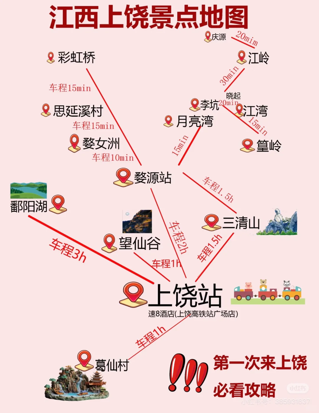 上饶怎么玩？看这篇就够了！