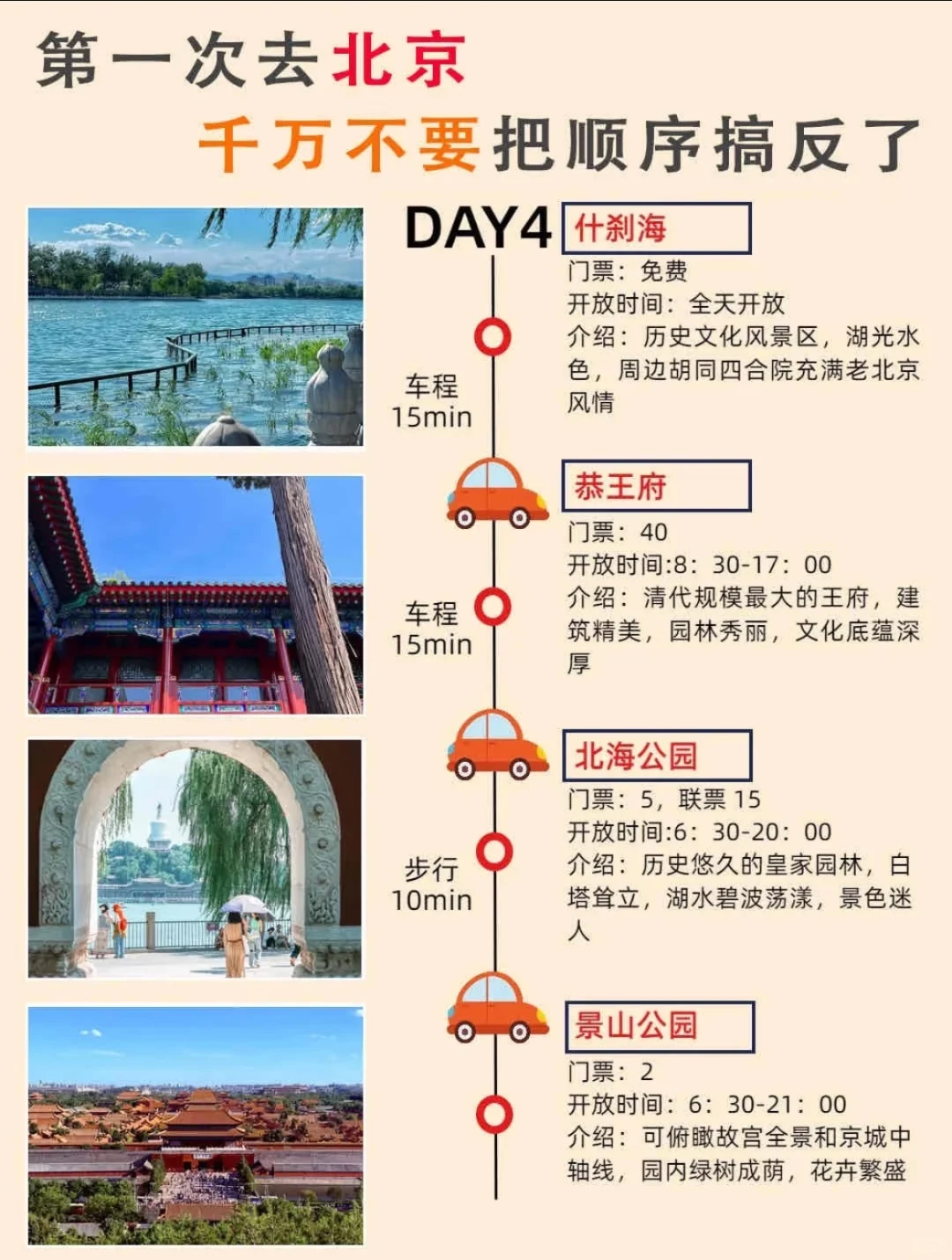 北京旅游攻略❗️适合懒人路线整理好啦