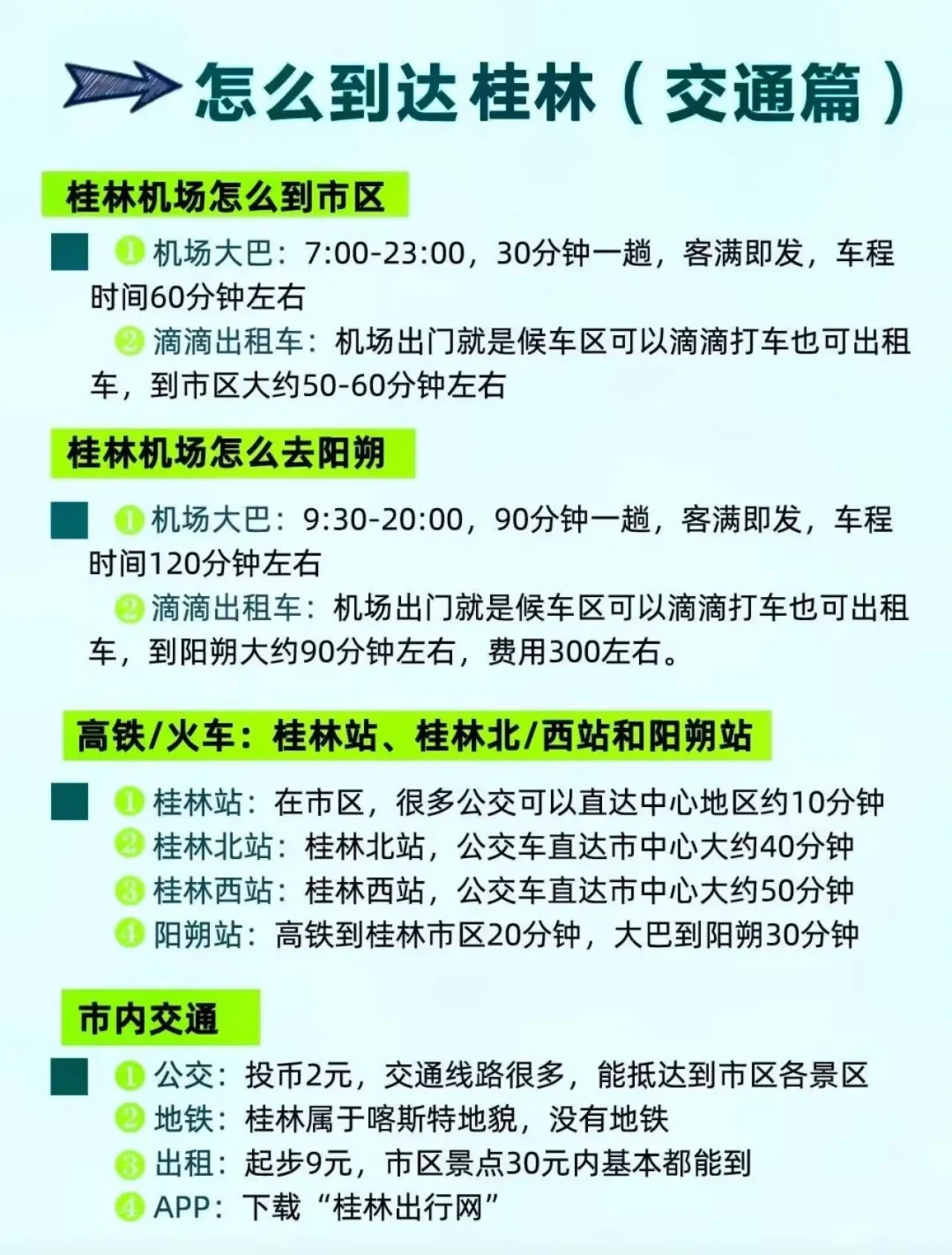 三天两晚桂林阳朔不绕路攻略!