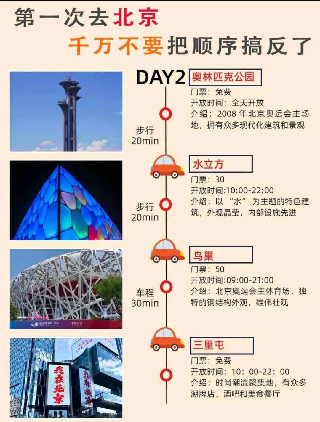 北京旅游攻略❗️适合懒人路线整理好啦
