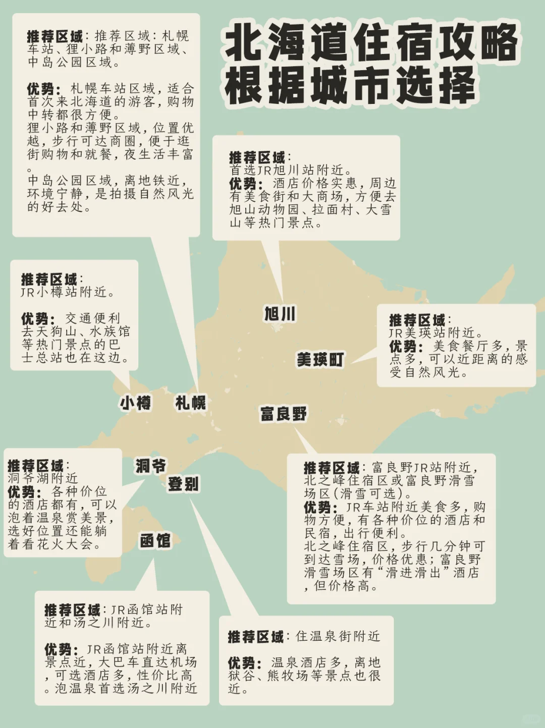 第一次去北海道旅游攻略，超全干货看！