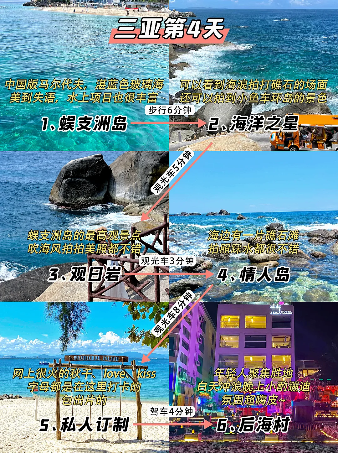 三亚5天4晚不绕路行程‼️安排妥妥的攻略王