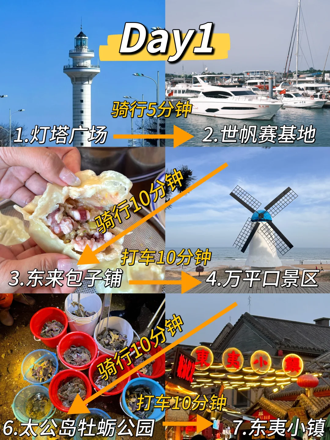 日照📍三天两晚，不走回头路保姆级逛吃攻略