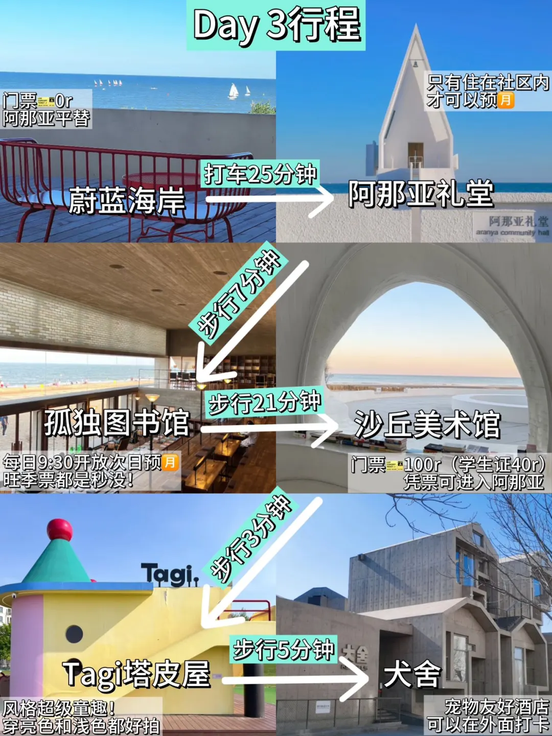 📍7.3已回,秦皇岛会奖励每一个穿裤子的人😎