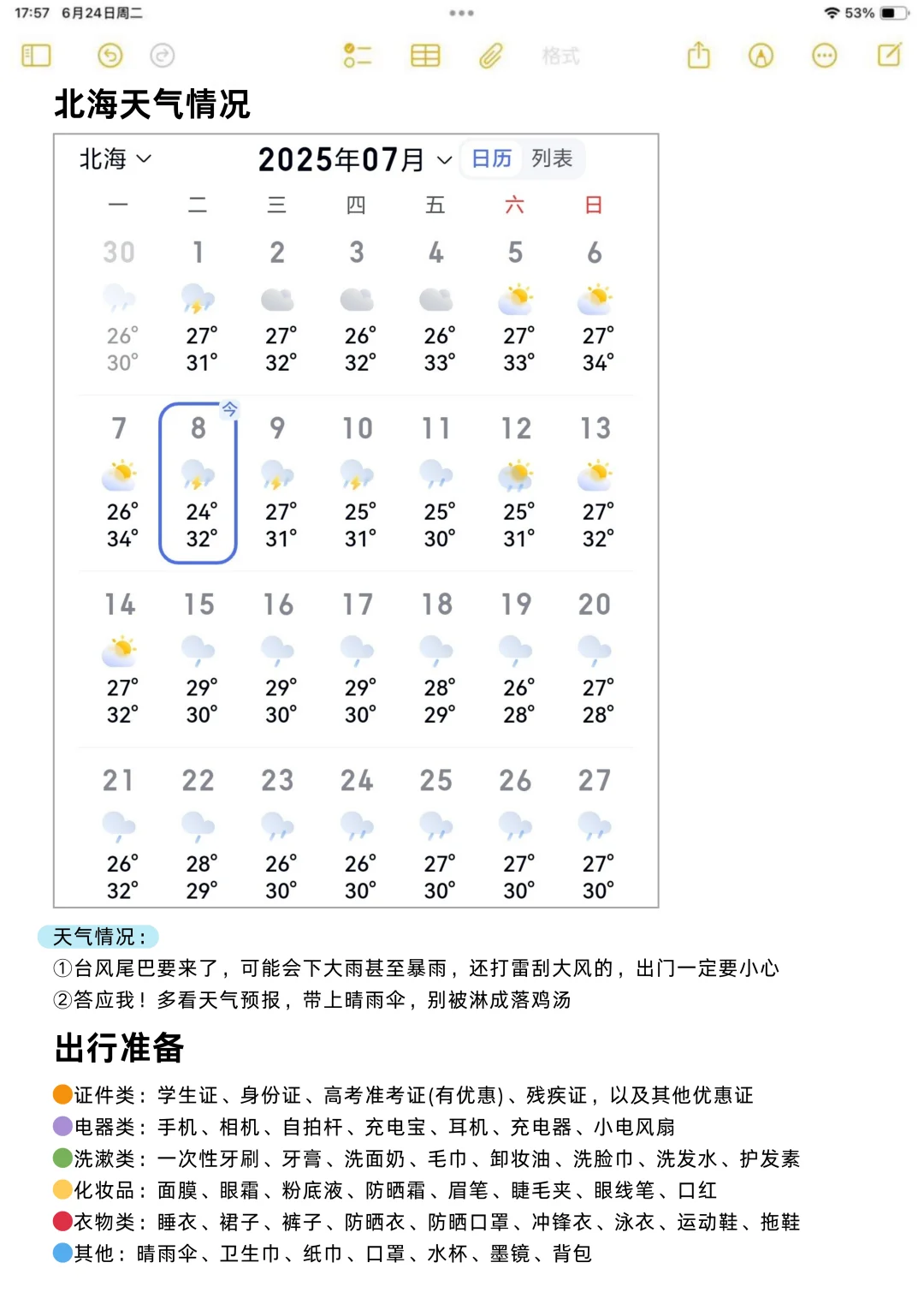 本人做的北海旅游攻略已经next level了