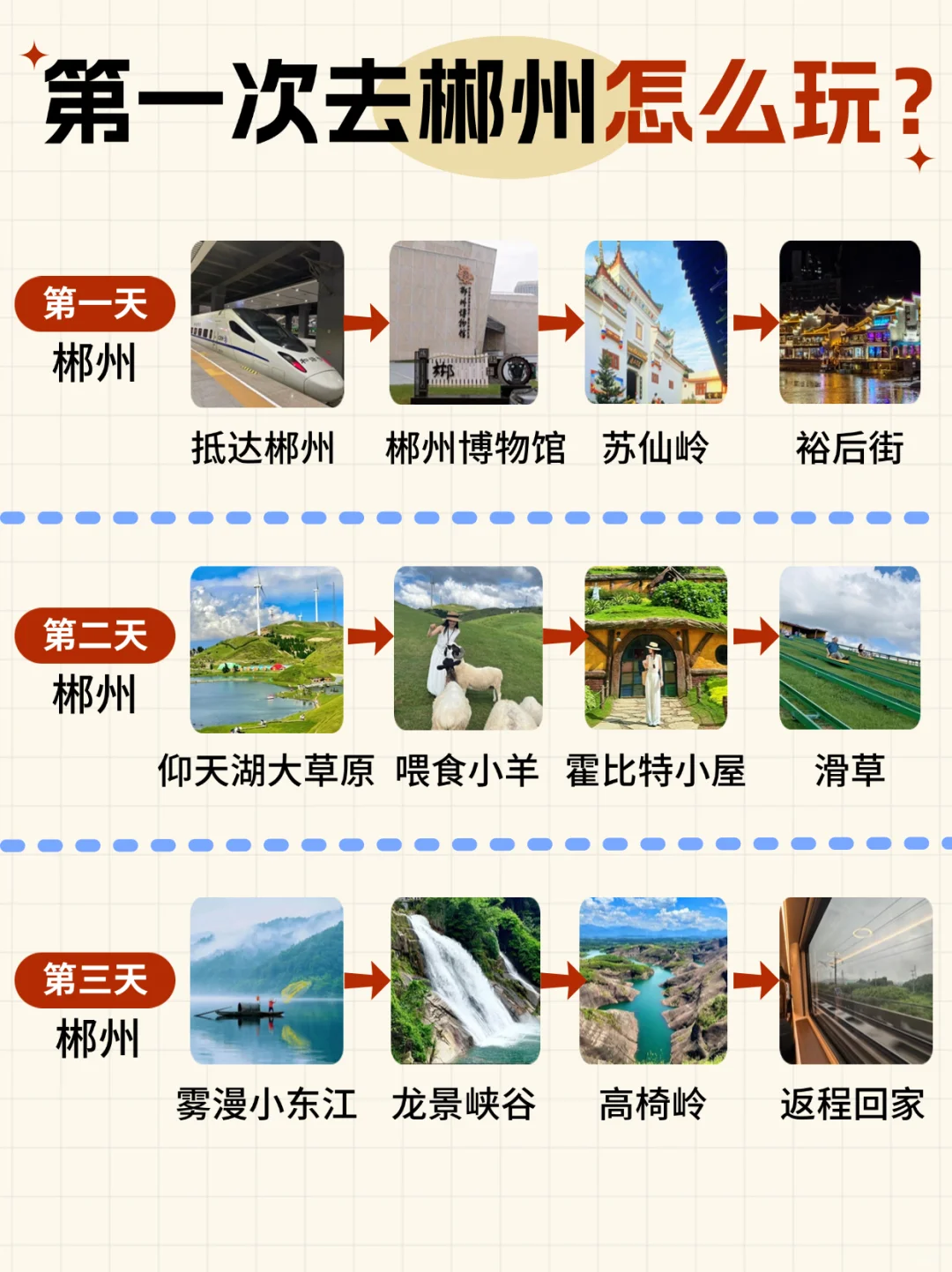 🚗第一次去郴州这样玩，不绕路不踩坑‼️