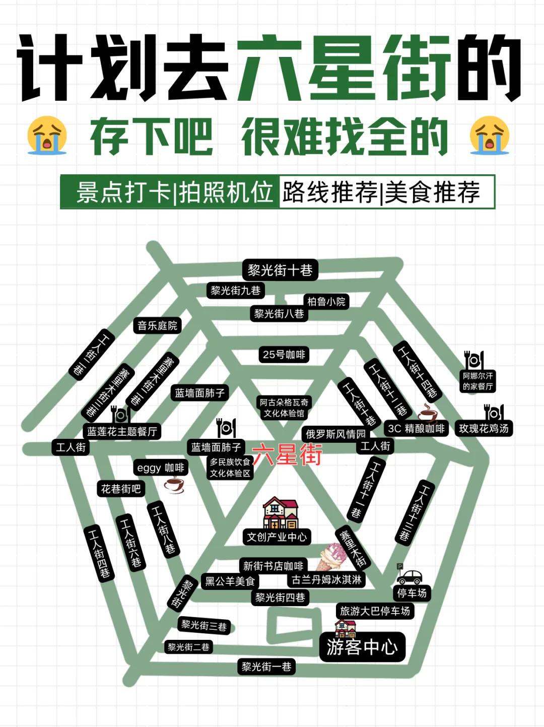 📸伊犁六星街超全攻略｜赶紧存下吧