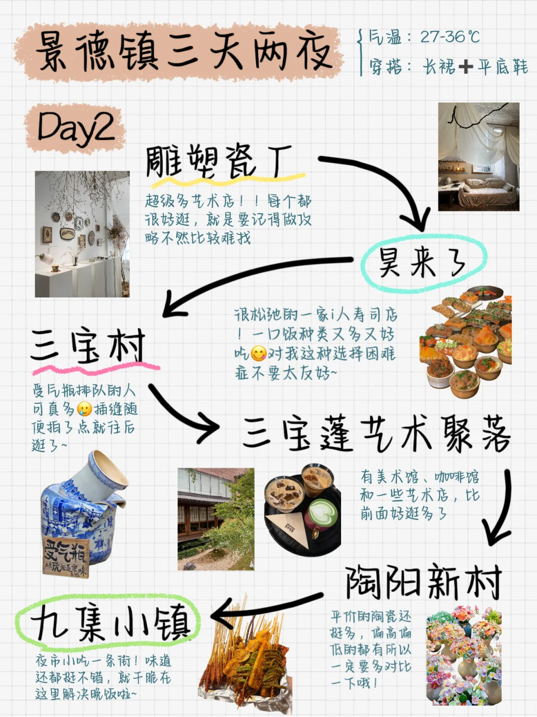 景德镇大学生手写版旅游攻略☺（不踩雷）