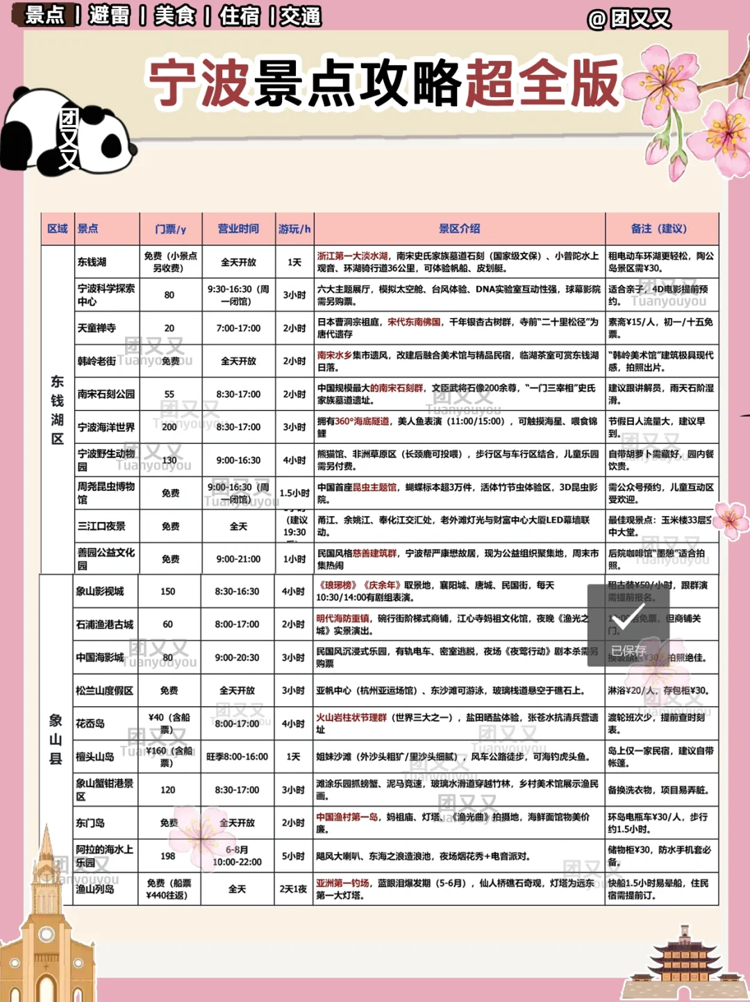 宁波🌸超细+避雷指南‼️3天2晚旅游攻略（景点