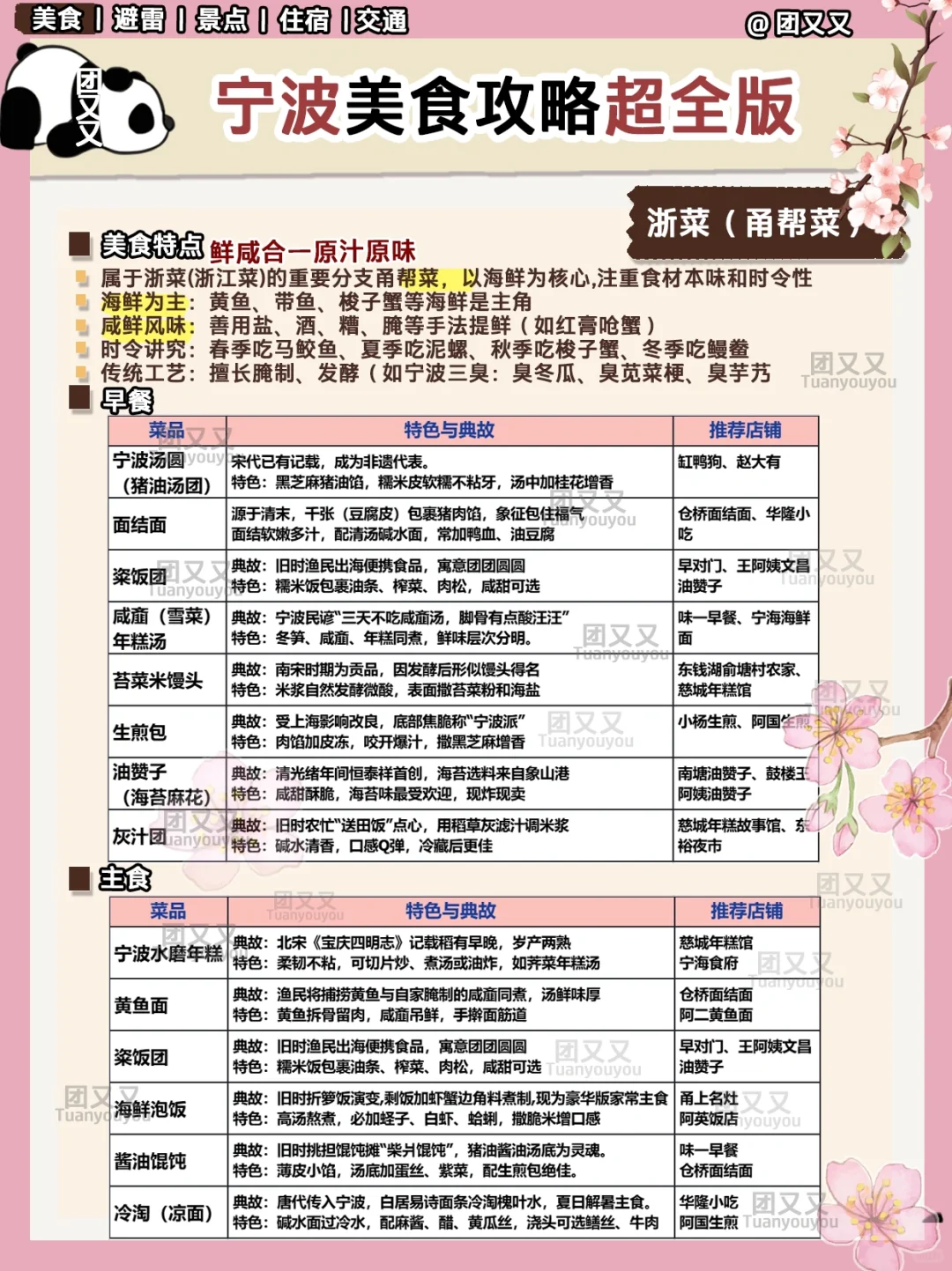 宁波🌸超细+避雷指南‼️3天2晚旅游攻略（景点