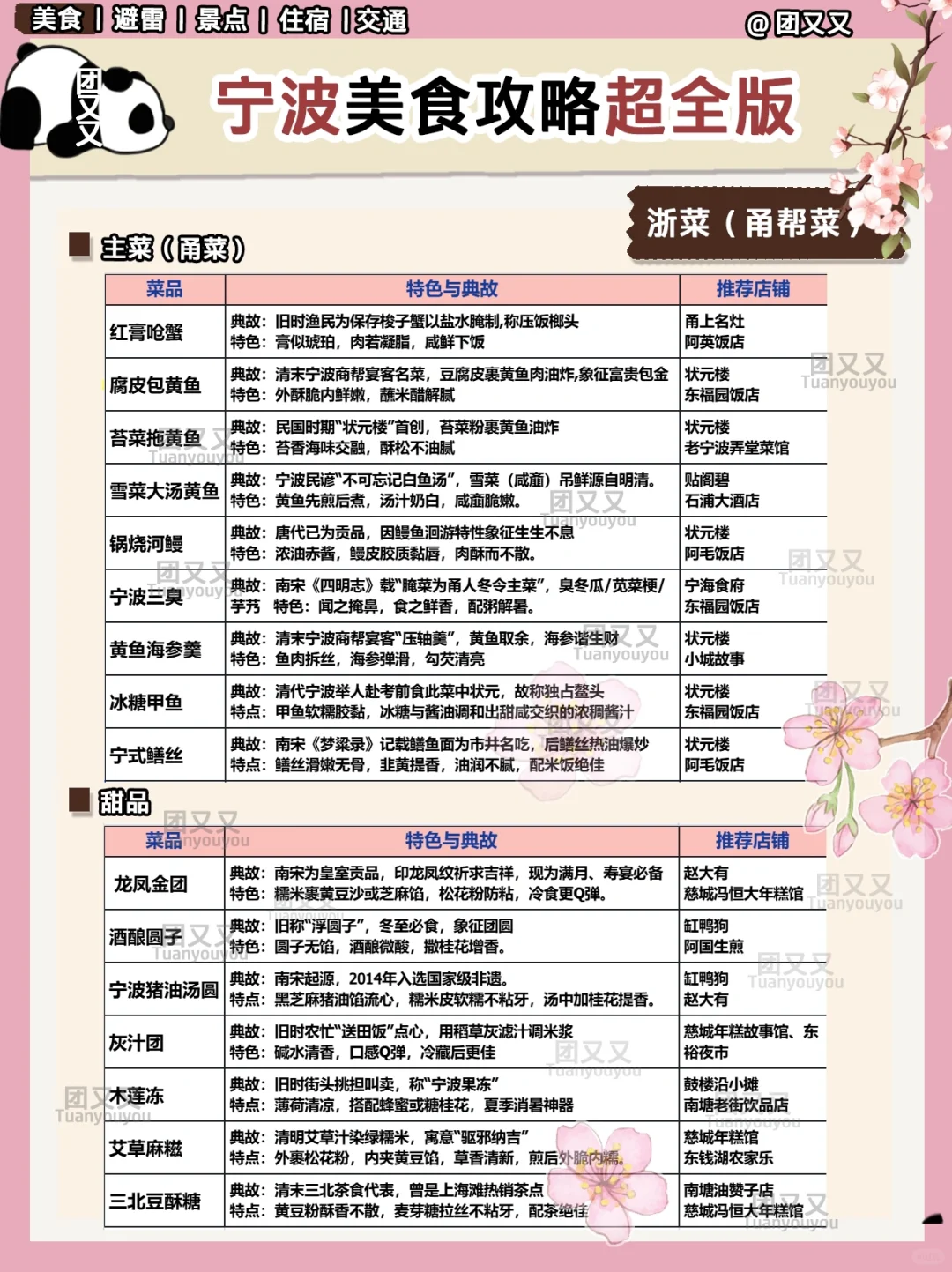 宁波🌸超细+避雷指南‼️3天2晚旅游攻略（景点