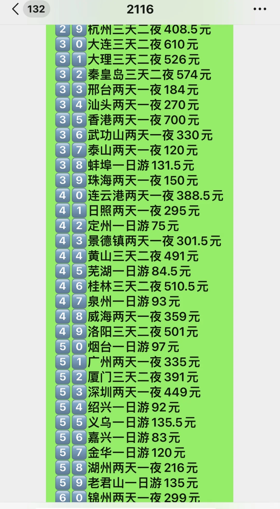 因为一个人穷游中国，收获了10200个粉❗️