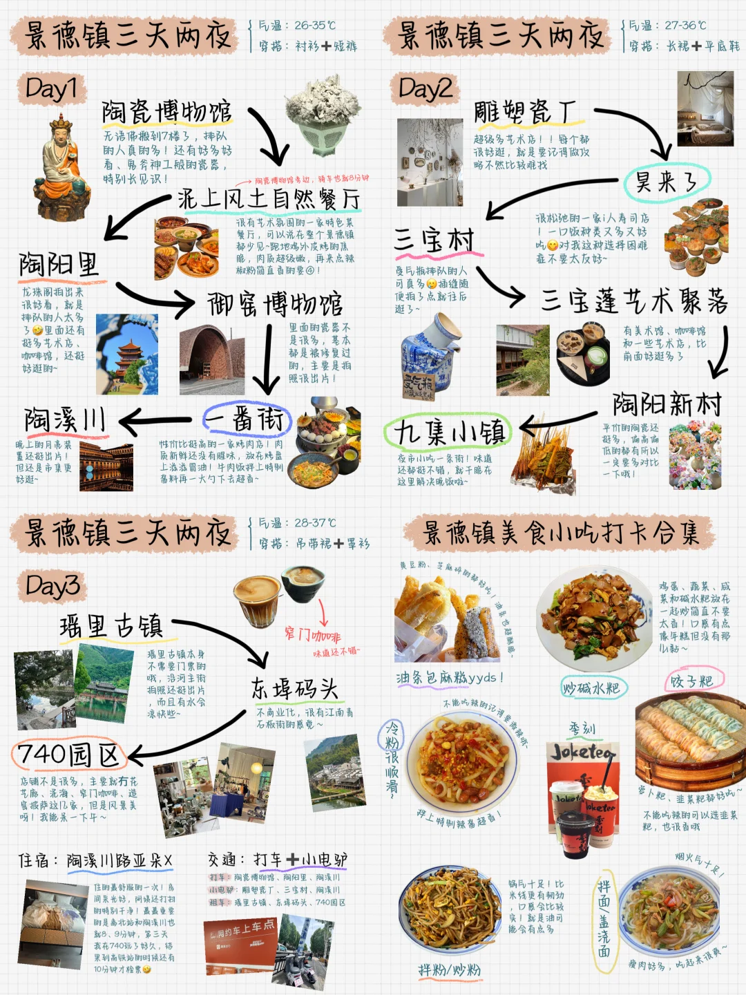 景德镇大学生手写版旅游攻略☺（不踩雷）