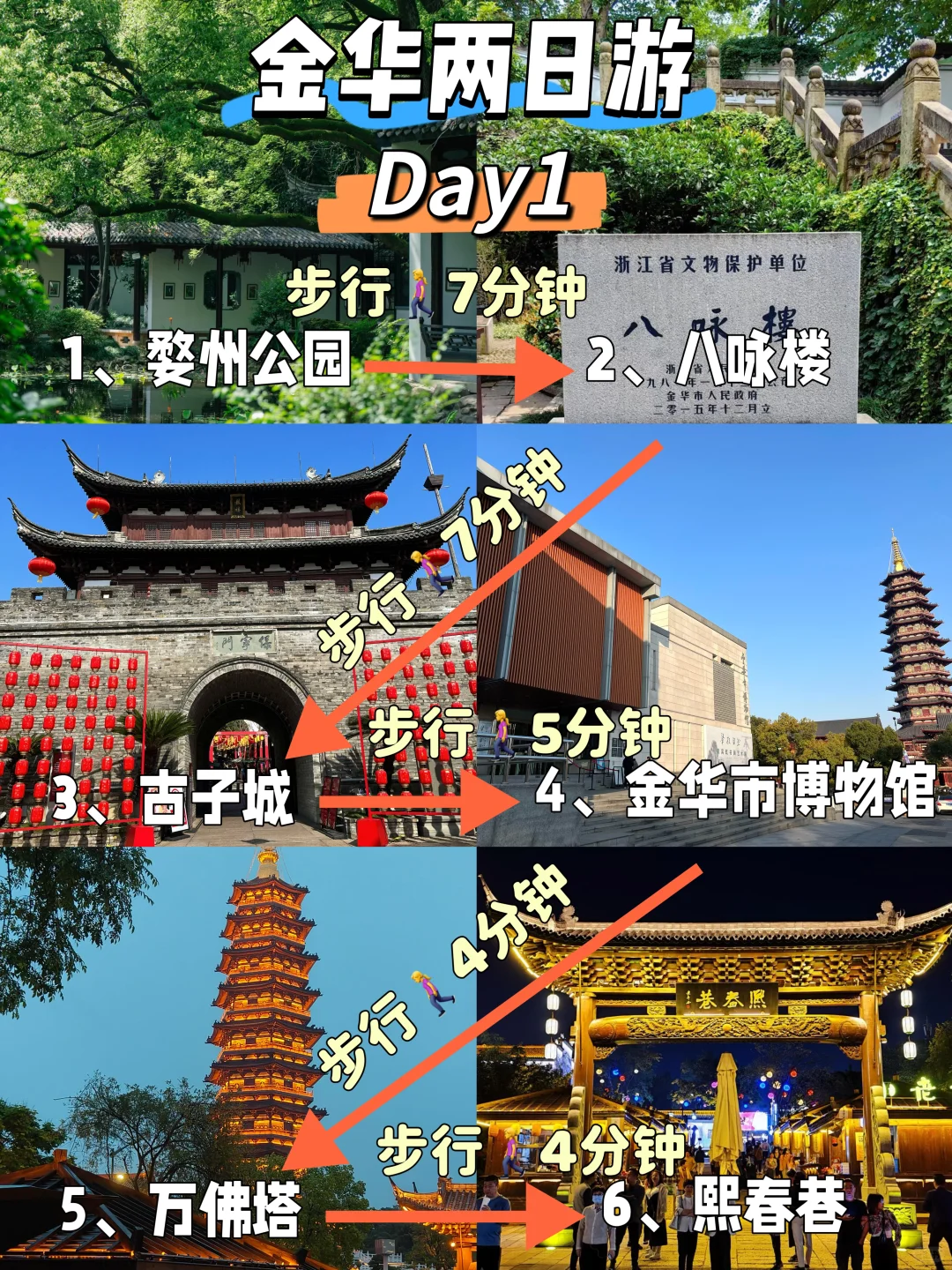 金华📍两天一夜，不废腿版保姆级逛吃攻略‼️