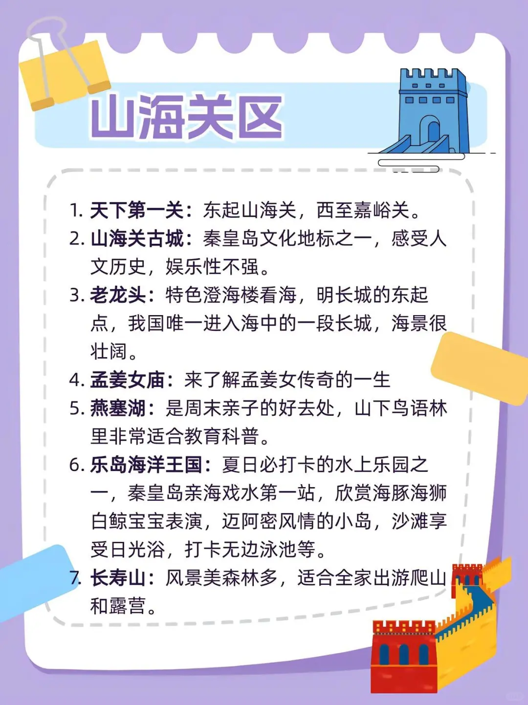 🎈秦皇岛旅游必去景点🎈||