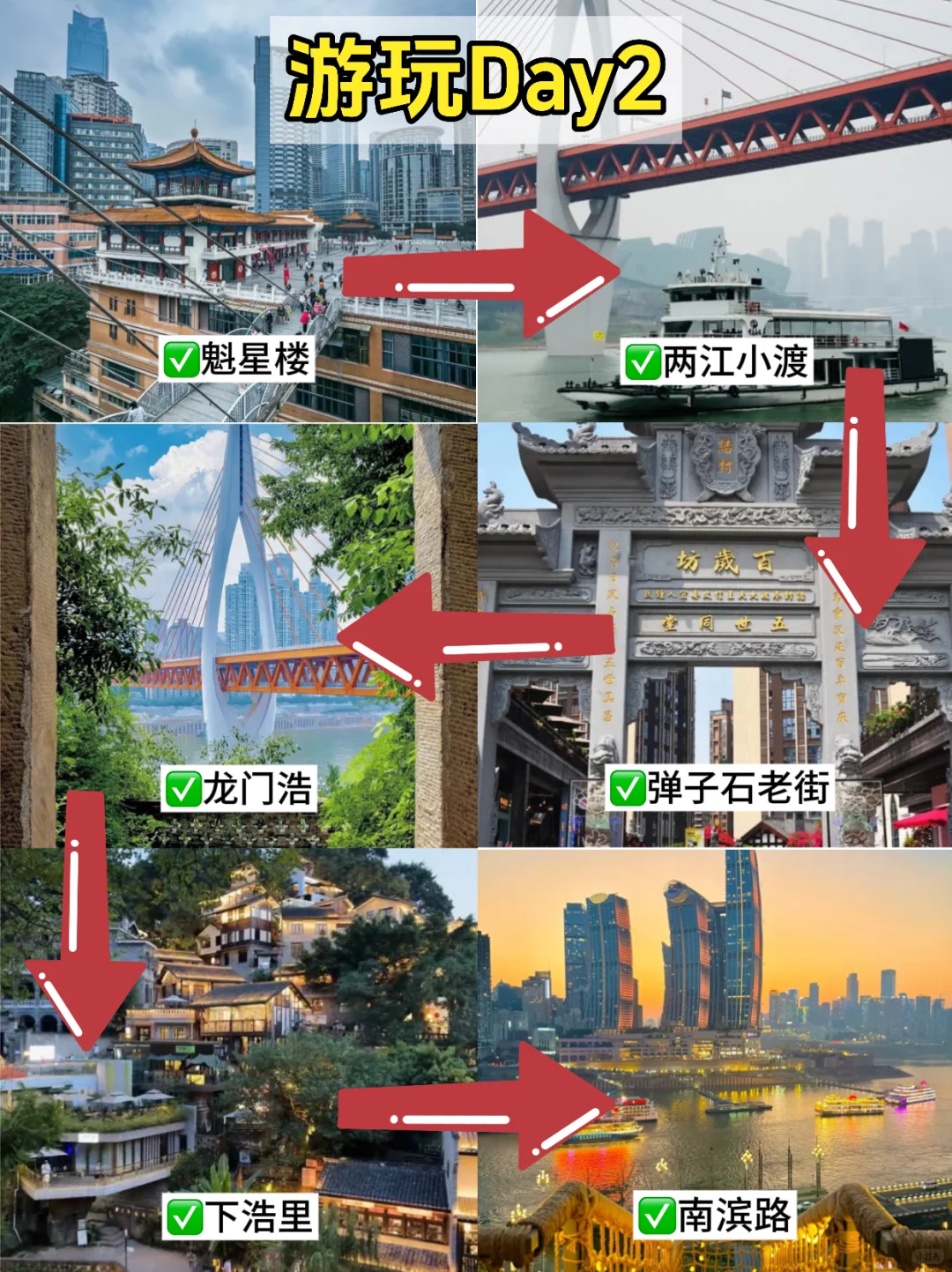 7.11📍重庆刚回，后悔没带的东西……