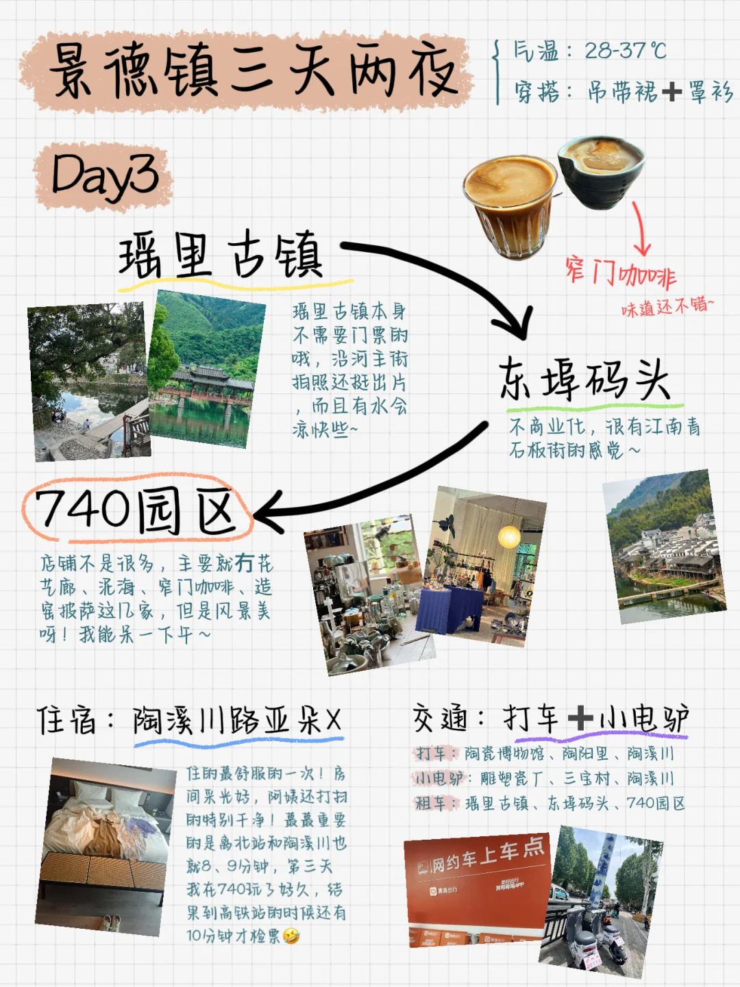 景德镇大学生手写版旅游攻略☺（不踩雷）