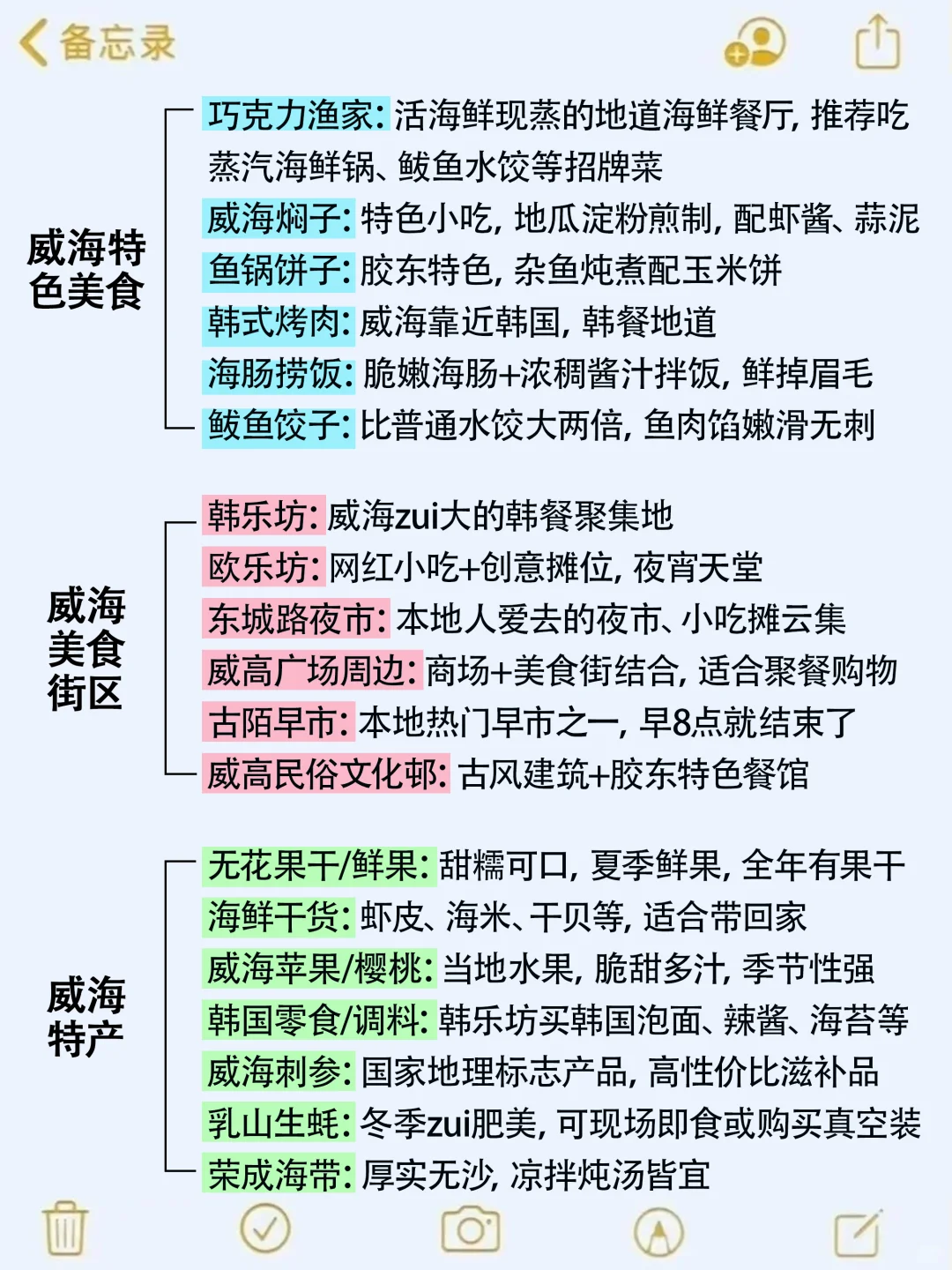 7-8🈷️来威海玩的‼️别怪我没提前告诉