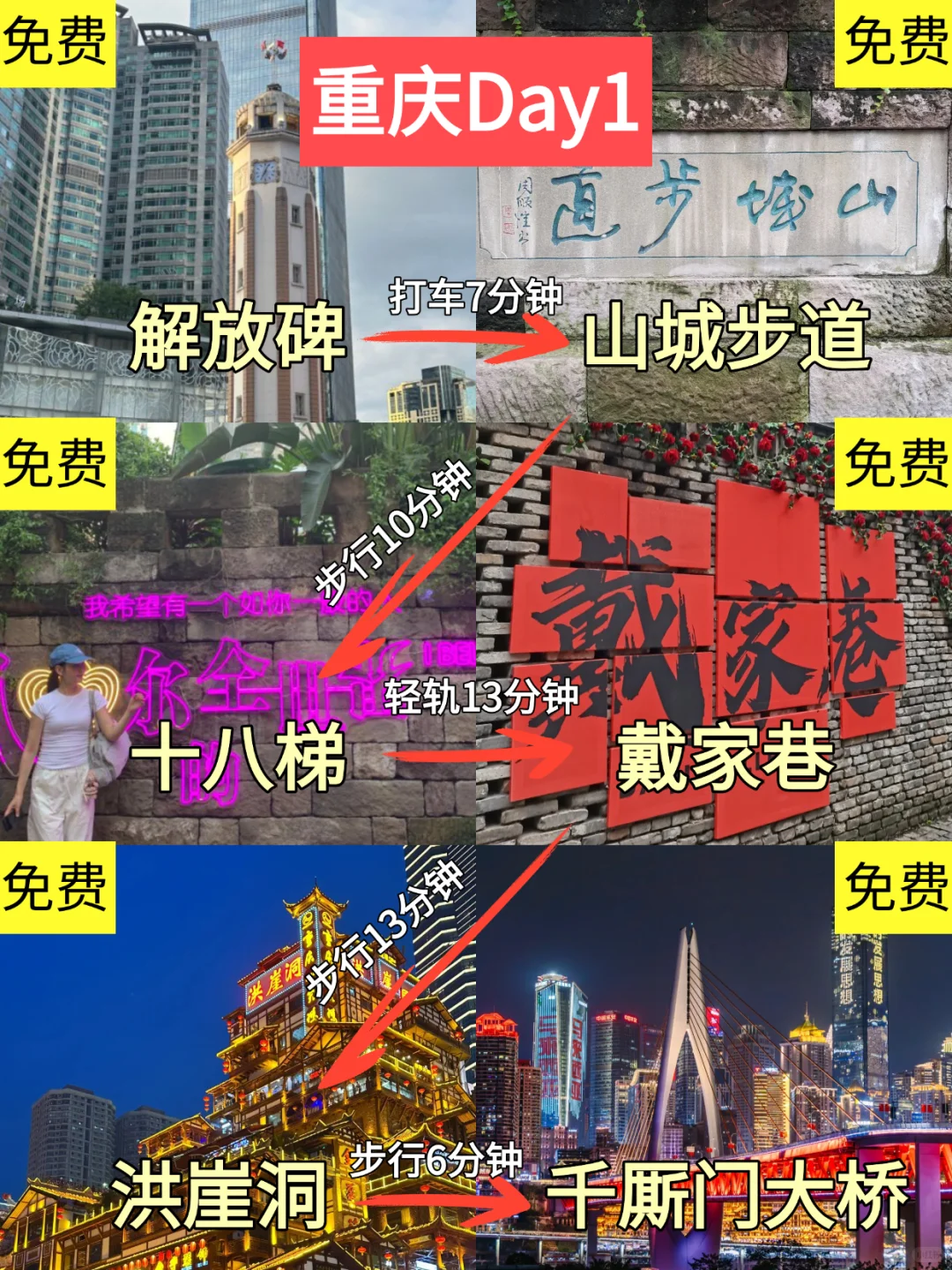 📍7.12重庆已回。。😭我是真的崩溃了