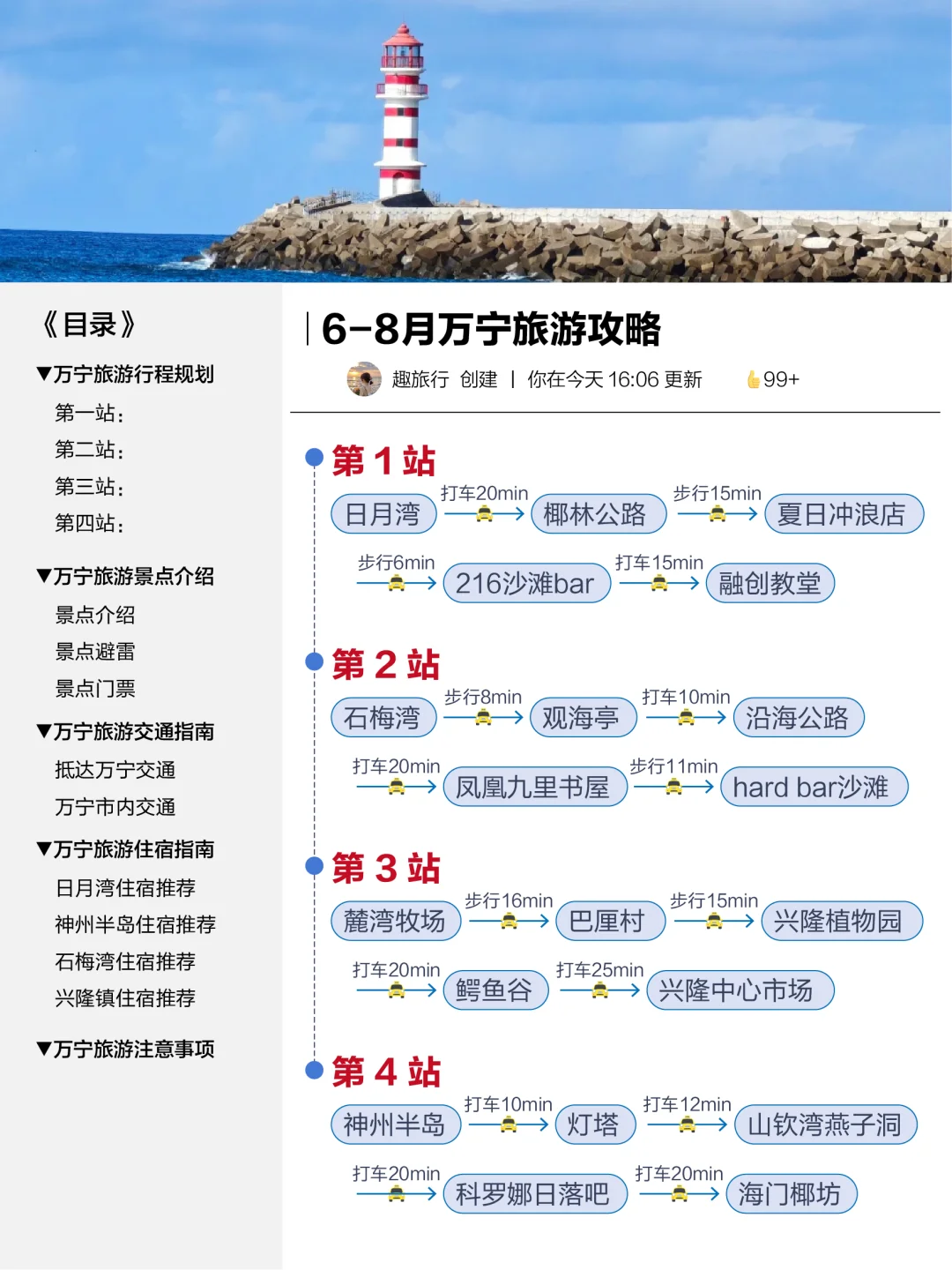 J人好恐怖啊做的万宁旅游攻略震撼到我了