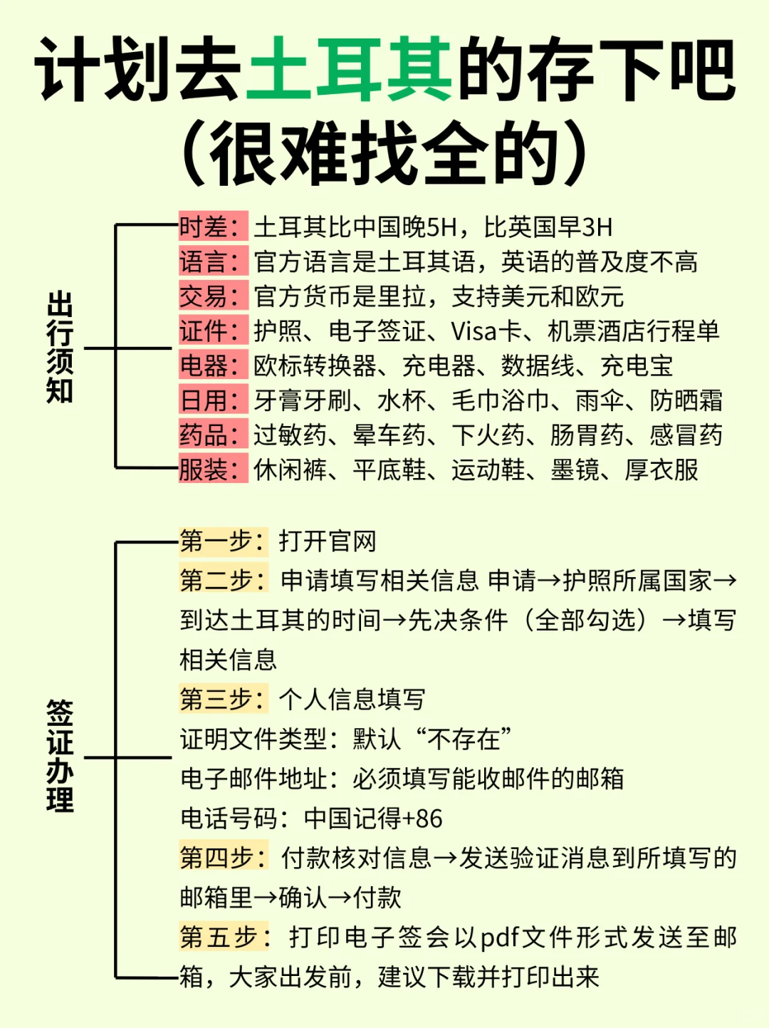 写给6-8月去土耳其的朋友🔥实用攻略