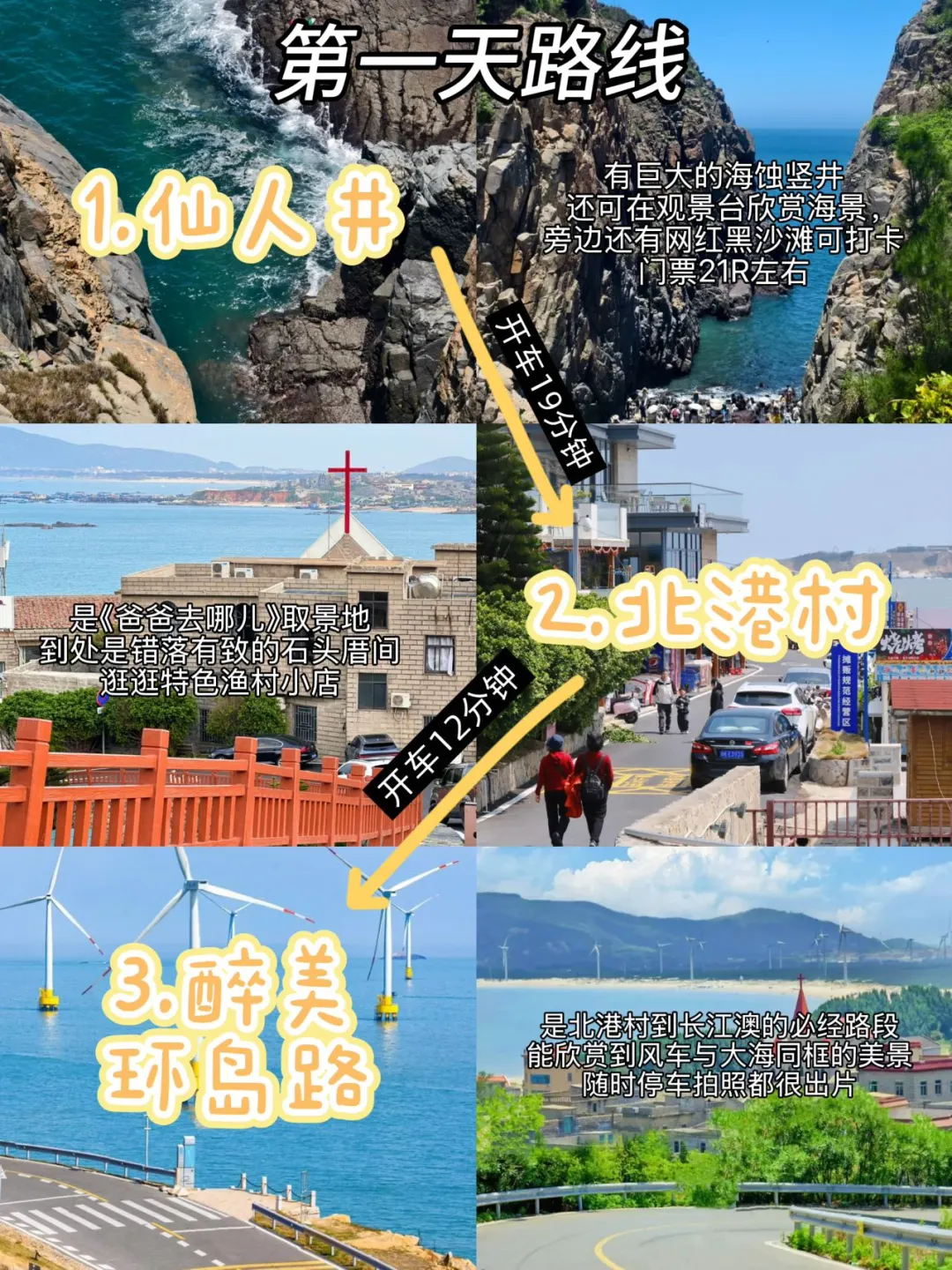 03年女大！精华版平潭旅游攻略❗️