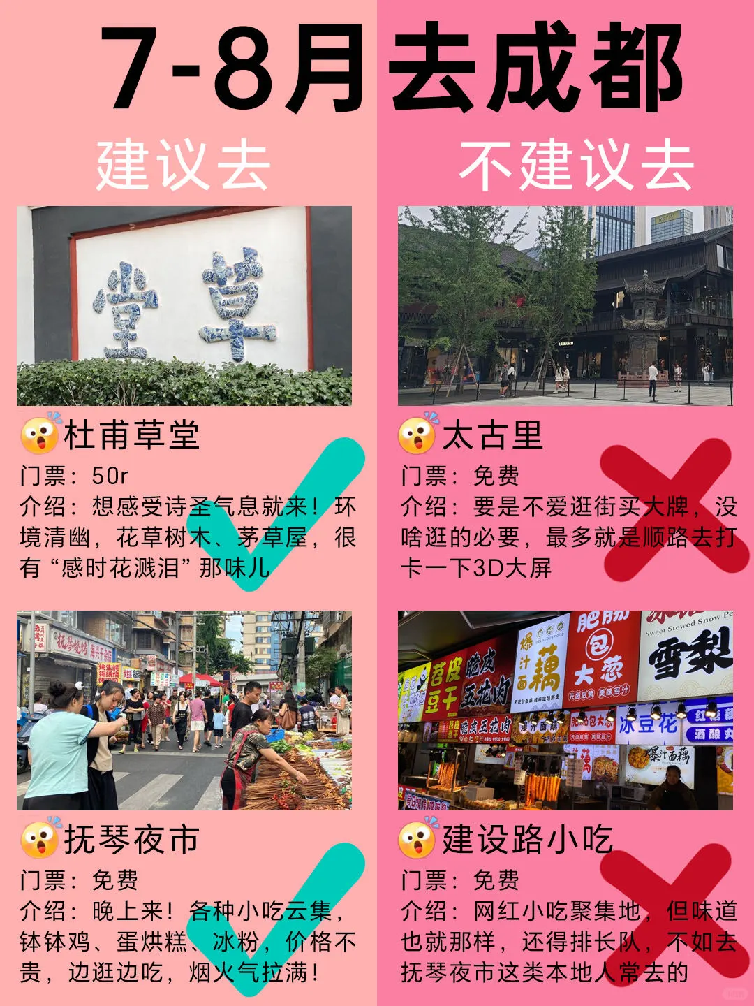 成都景点红黑榜 🌸建议去 VS 不建议去