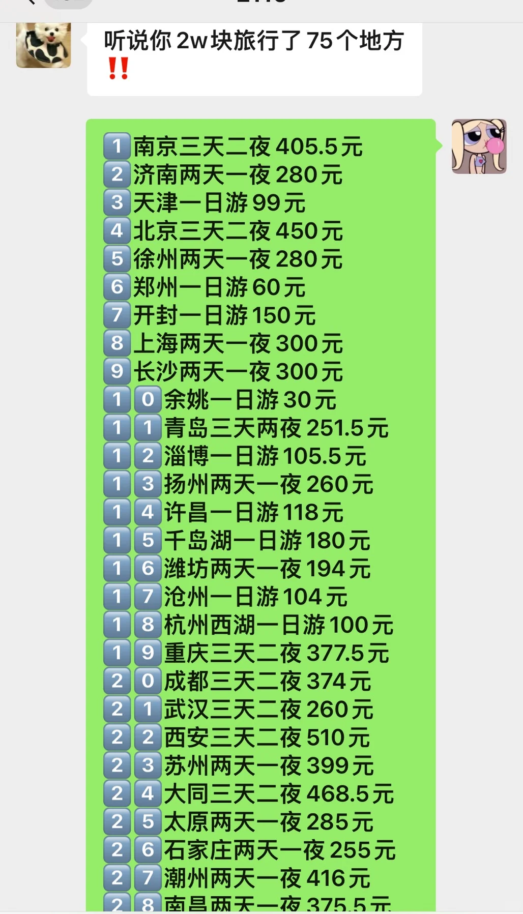 因为一个人穷游中国，收获了10200个粉❗️