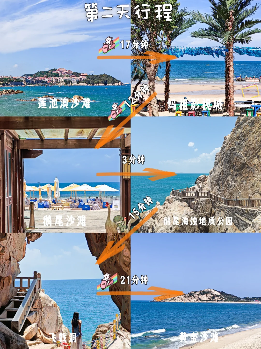 第一次来湄洲岛！直接抄这条游玩路线！