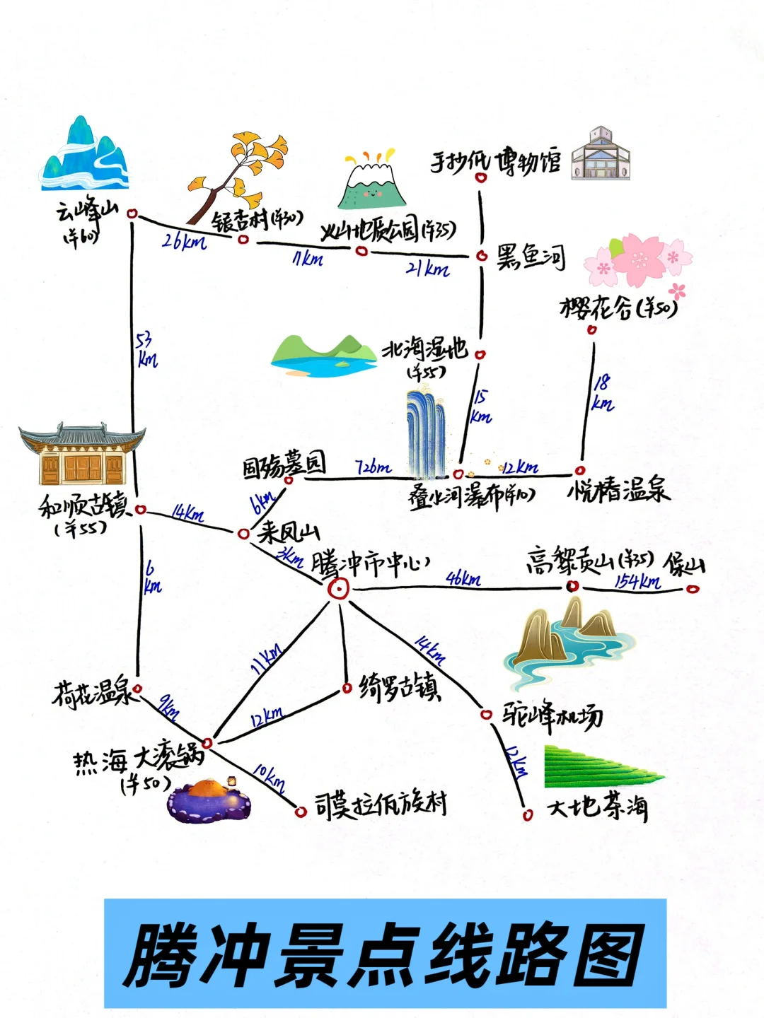 腾冲｜心灵和身体双重治愈的躺玩小城（附地图