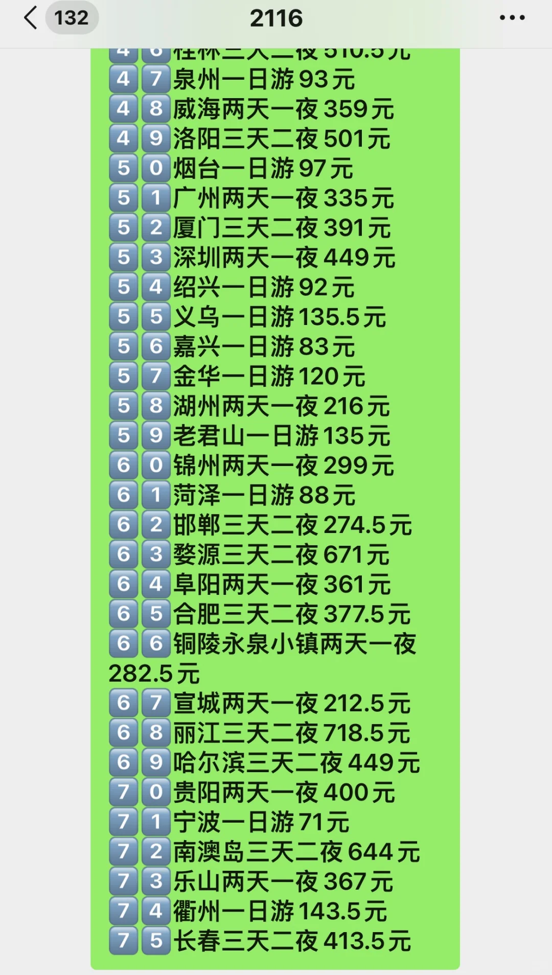 因为一个人穷游中国，收获了10200个粉❗️