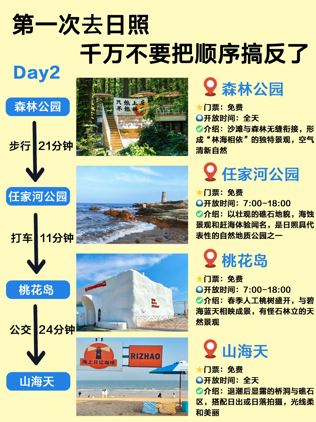 🌊日照5天4夜｜保姆级旅游路线攻略，不绕路❗