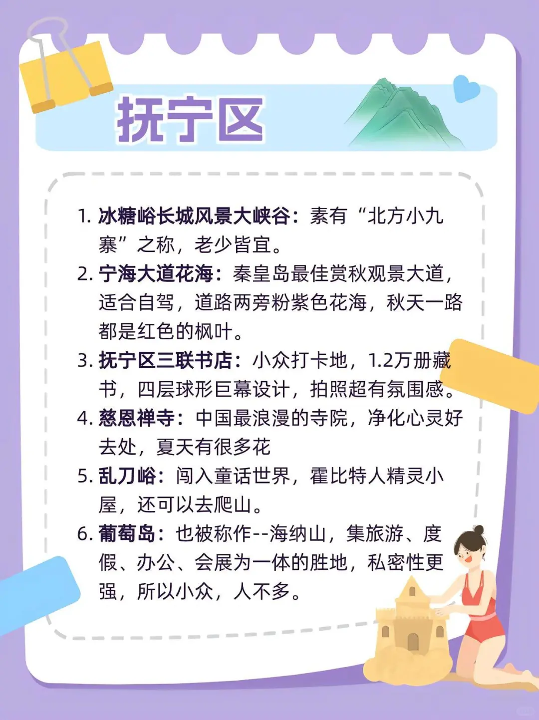 🎈秦皇岛旅游必去景点🎈||