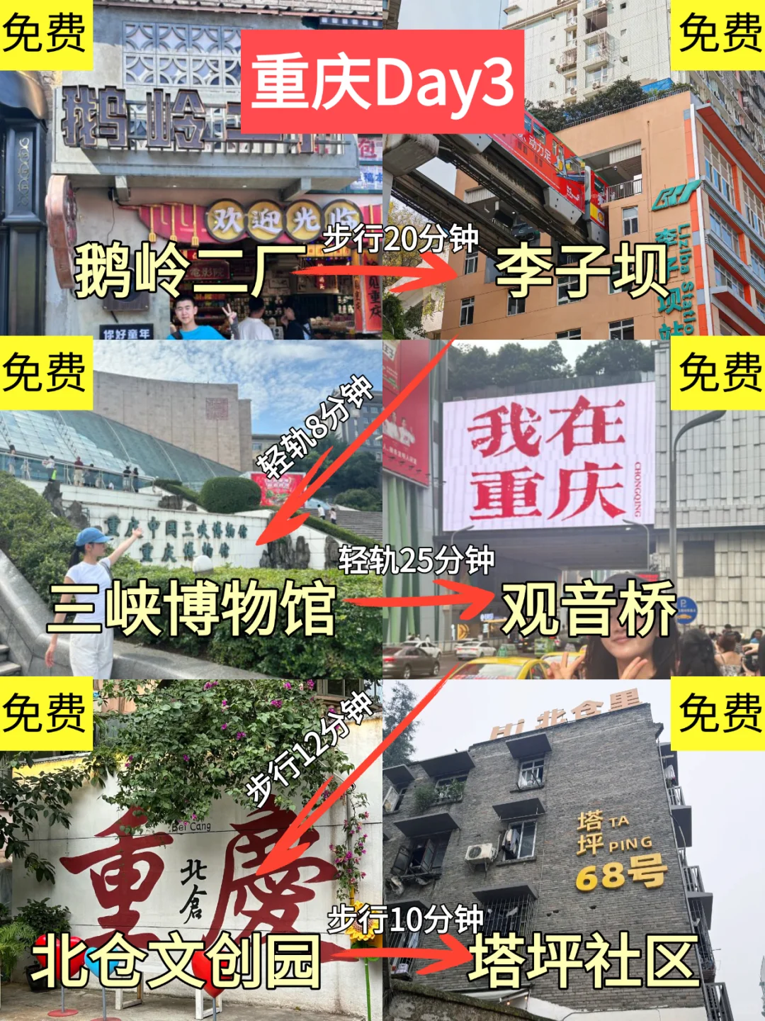 📍7.12重庆已回。。😭我是真的崩溃了