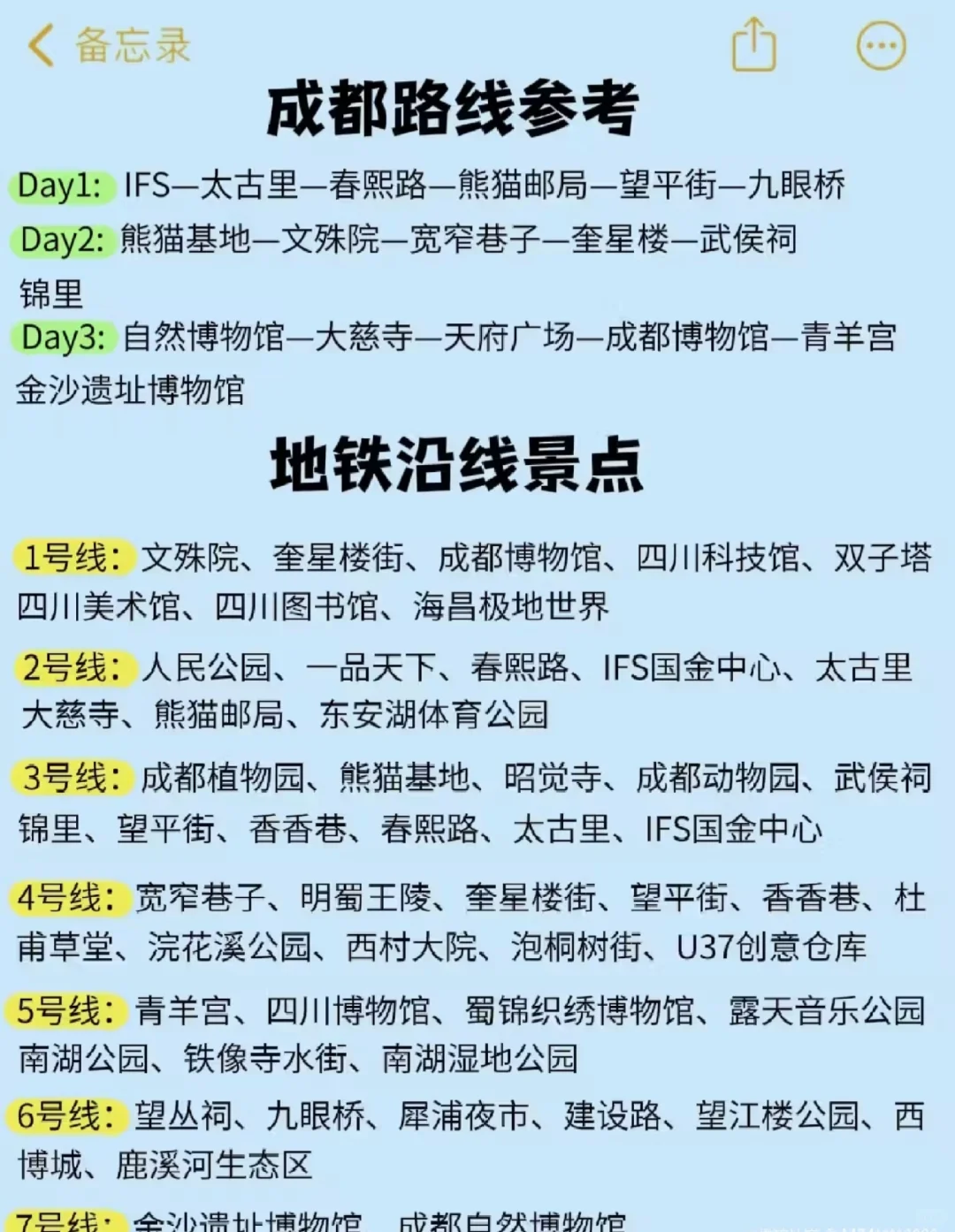 码住！终于有人把成都的景点说清楚了